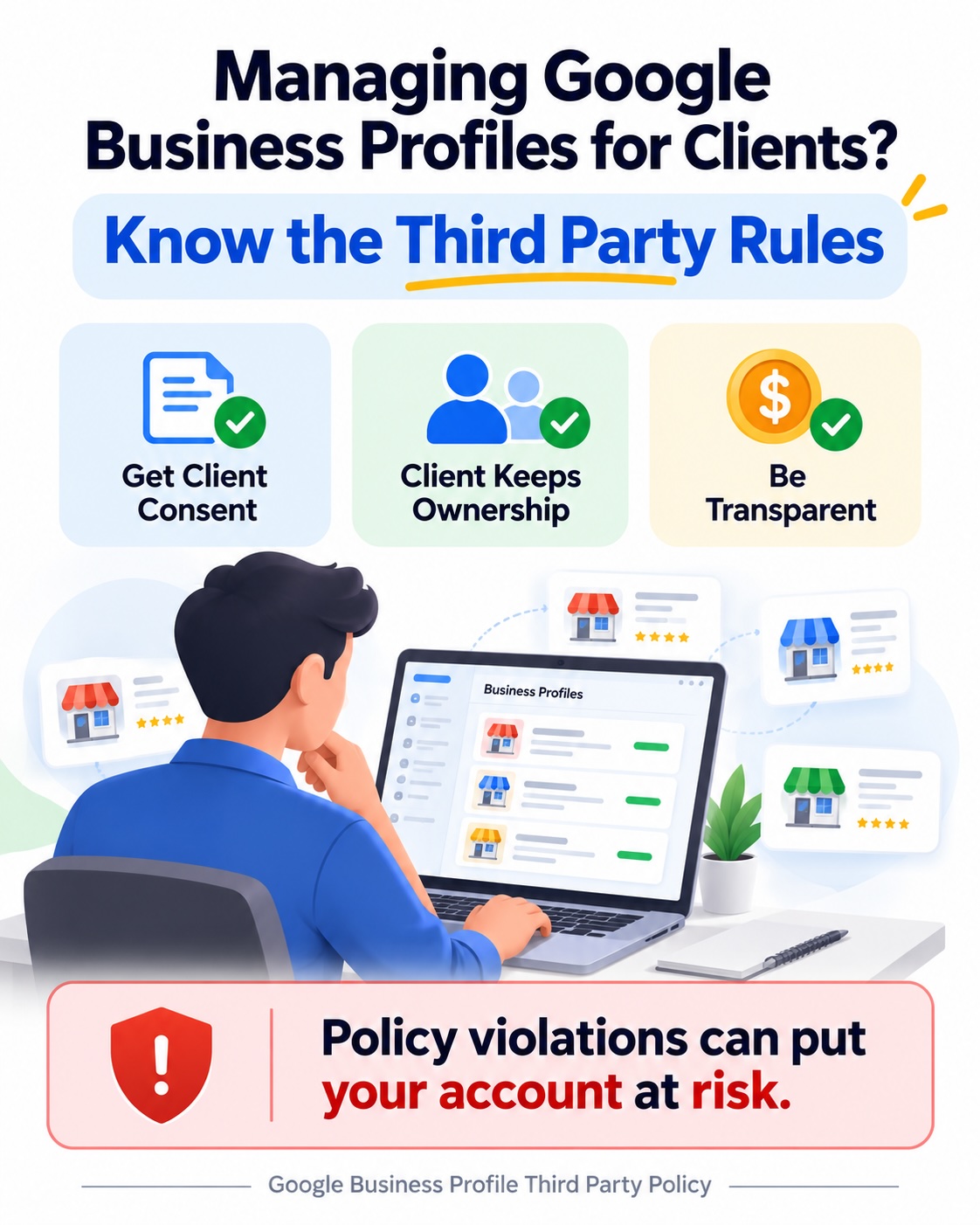 Infographic listing Google Business Profile third party rules: get client consent, client keeps ownership, be transparent